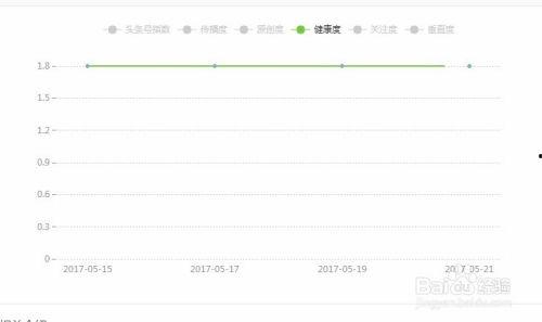 头条推荐指数怎么提高,如何轻松提升文章阅读量n2. 爆款文章秘诀：打造高点击率副标题技巧n3. 标题党新玩法：副标题优化，让你的文章脱颖而出n4. 提升点击率必看：副标题撰写攻略，让你的文章火起来n5. 副标题大揭秘：如何让文章在头条上获得更高推荐指数