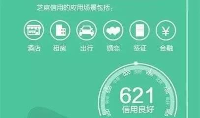 今日头条芝麻信用提分,掌握技巧，轻松提升信用分
