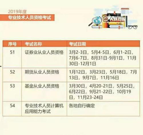 微头条考证时间表,揭秘历史瞬间