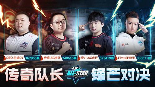 绝迹全明星票王,巅峰荣耀之路