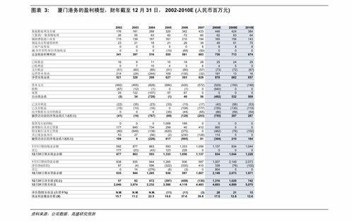 广州头条新增数据图,城市活力与发展的脉动”