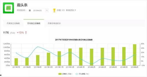趣头条总部在哪里,引领资讯传播的科技中心”