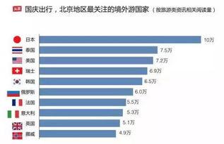 今日头条的指数变化,揭秘热门话题背后的趋势动态