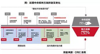 头条雷达币全面反转,从边缘货币到市场宠儿，全面反转背后的秘密！”