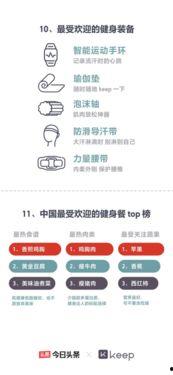 今日头条怎么瘦身减肥,告别脂肪困扰