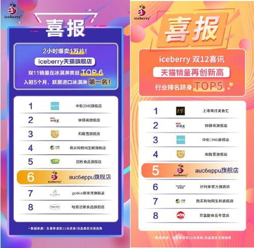 展现网红优势和劣势,揭秘网红的璀璨光芒与潜在阴影