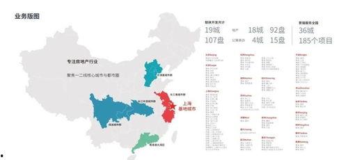 哈尔滨网红板块在哪,探寻城市新地标
