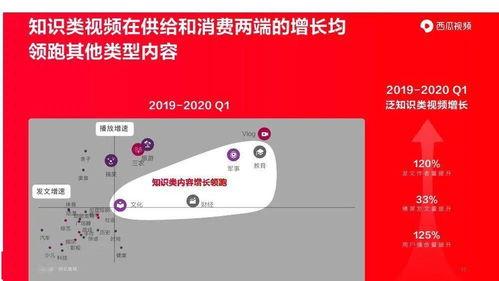 头条的优质创作者视频,视频背后的创作秘籍与灵感源泉