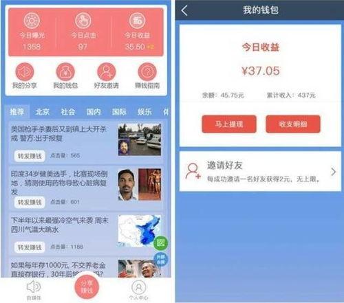 微头条私信怎么赚钱,轻松赚取额外收入的秘密技巧