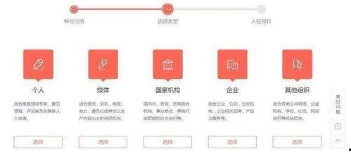 头条号公众号申请原创,轻松开启内容创作新篇章